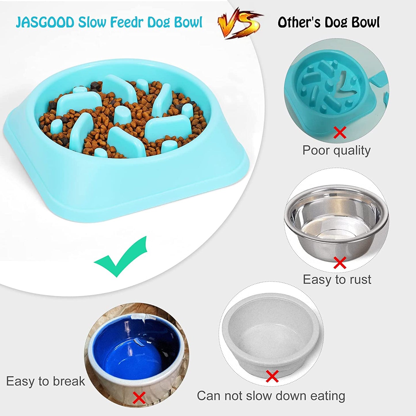 Eco-Friendly Slow Feed Dog Bowl - Non-Toxic Design to Prevent Choking and Bloat