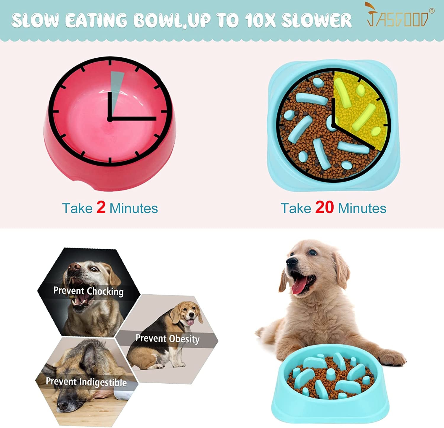 Eco-Friendly Slow Feed Dog Bowl - Non-Toxic Design to Prevent Choking and Bloat